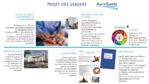 Projet usagers